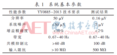 yldz2-b1.gif