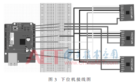 yldz3-t3.gif