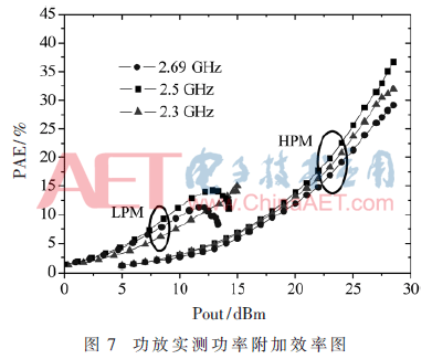 wdz2-t7.gif