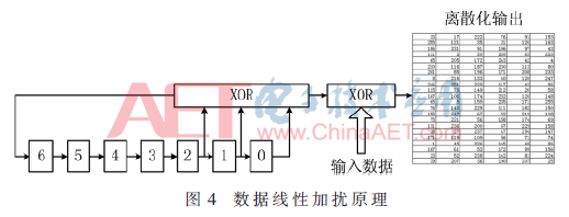 wdz4-t4.gif