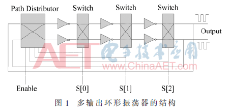 wdz5-t1.gif