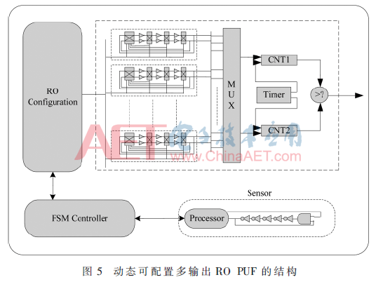 wdz5-t5.gif