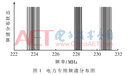 wdz6-t1.gif