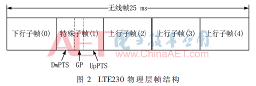 wdz6-t2.gif