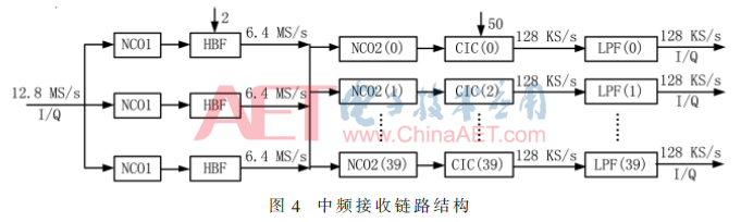 wdz6-t4.gif