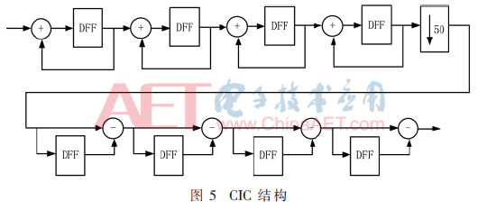 wdz6-t5.gif