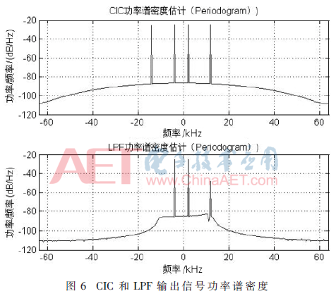 wdz6-t6.gif