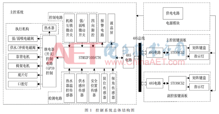 qrs1-t1.gif