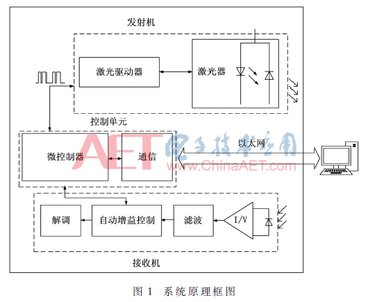 qrs2-t1.gif