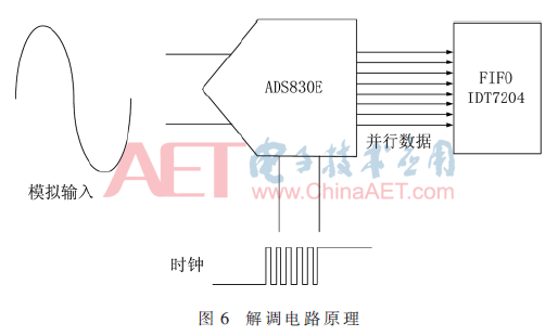 qrs2-t6.gif