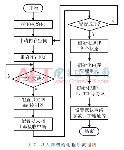 qrs2-t7.gif