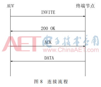 qrs2-t8.gif