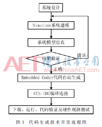 qrs5-t1.gif