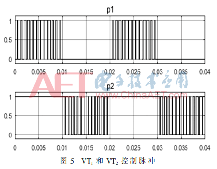 qrs5-t5.gif