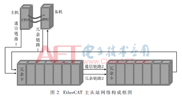 ck4-t2.gif