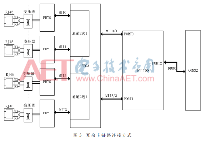 ck4-t3.gif