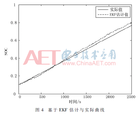 ck6-t4.gif