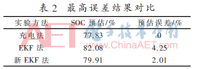 ck6-b2.gif