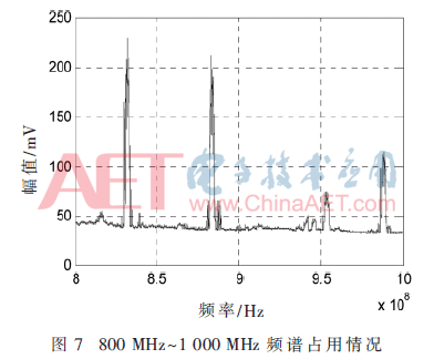 tx1-t7.gif