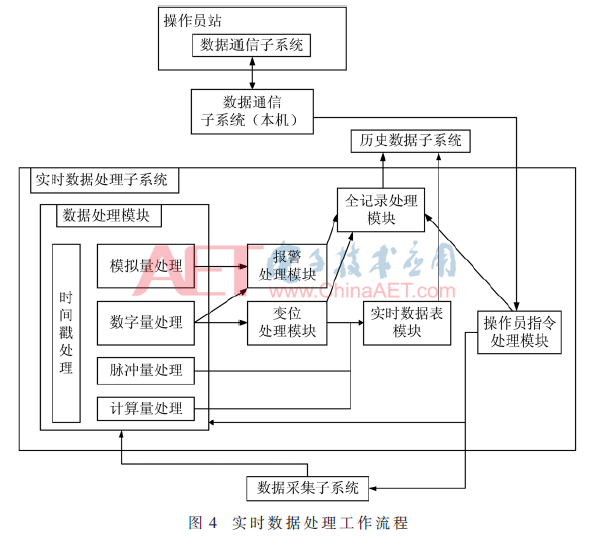 tx2-t4.gif