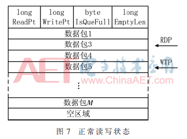 tx2-t7.gif