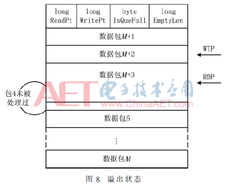 tx2-t8.gif