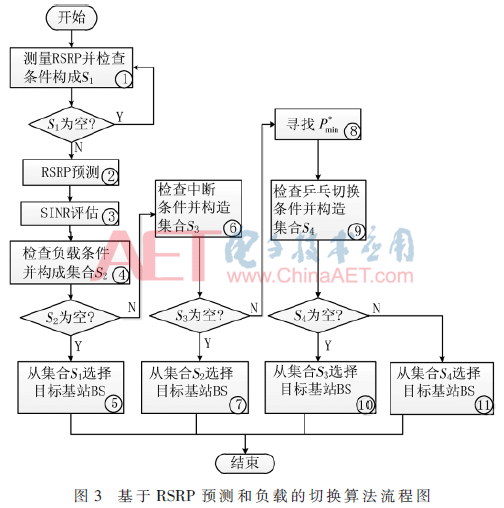 tx3-t3.gif