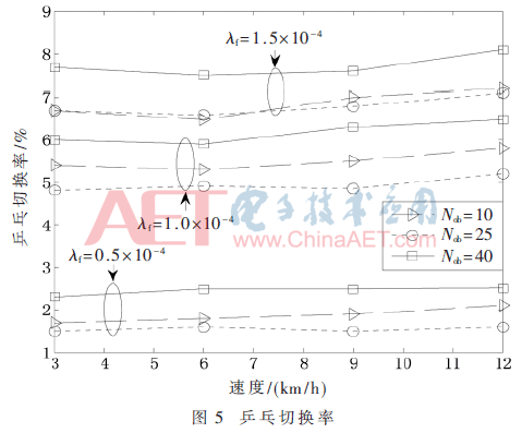 tx3-t5.gif