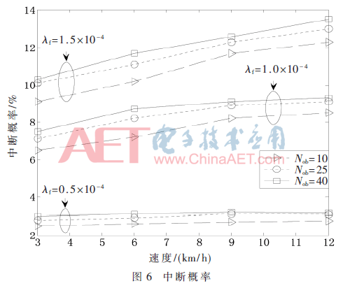 tx3-t6.gif