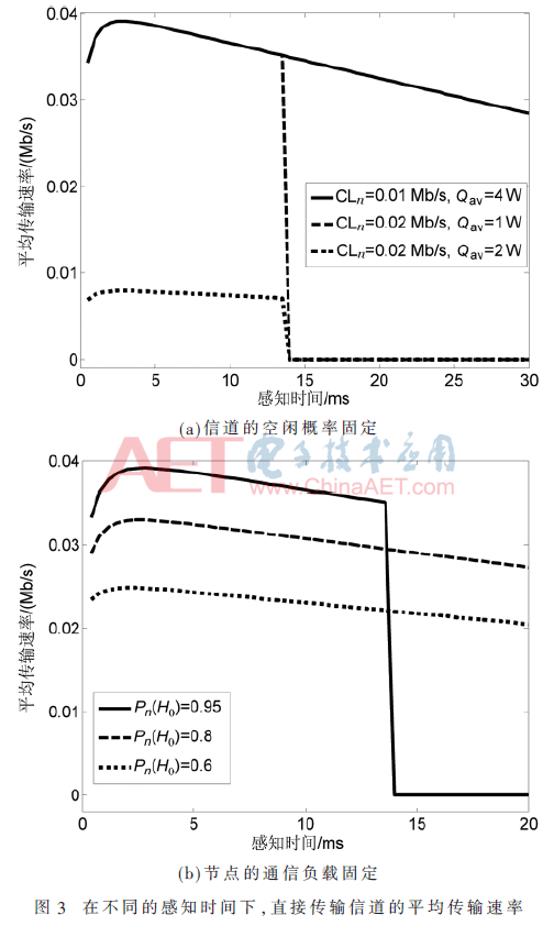 tx6-t3.gif