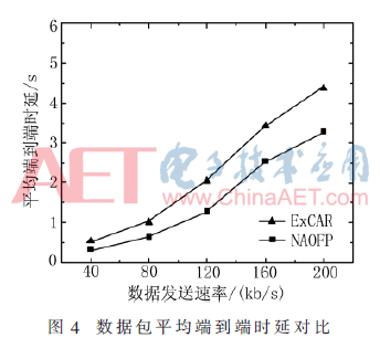 tx7-t4.gif