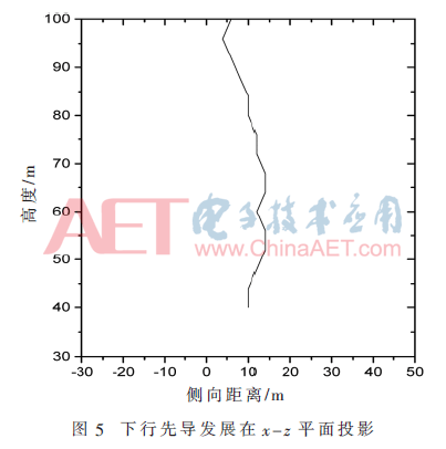 jsj1-t5.gif