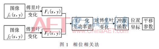 jsj4-t1.gif