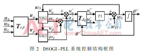 dy3-t2.gif