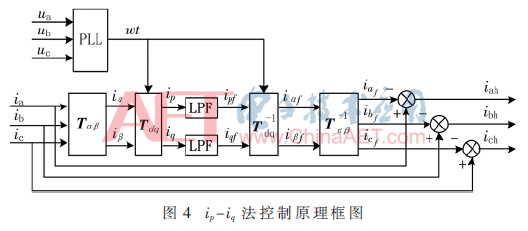 dy3-t4.gif