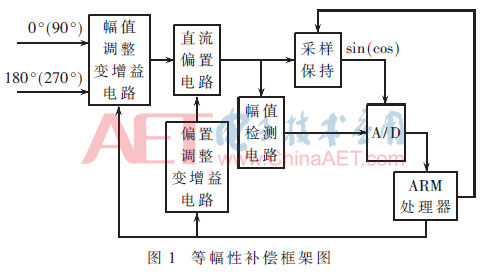 zs1-t1.gif