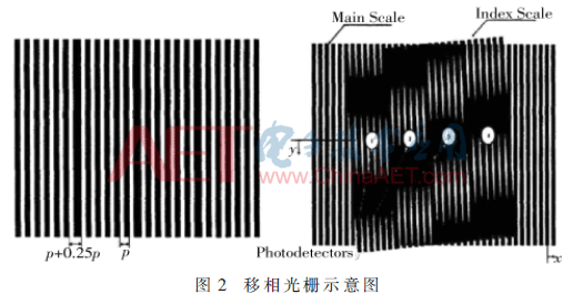 zs1-t2.gif