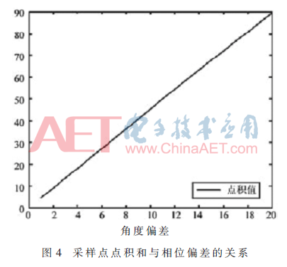 zs1-t4.gif