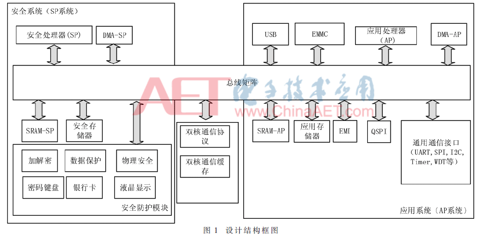 wdz1-t1.gif