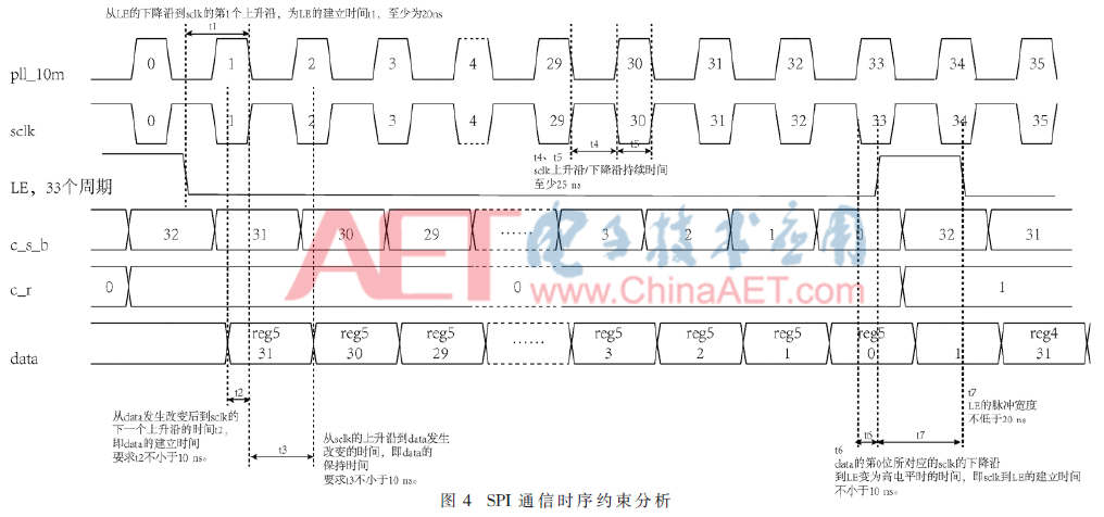 wdz2-t4.gif