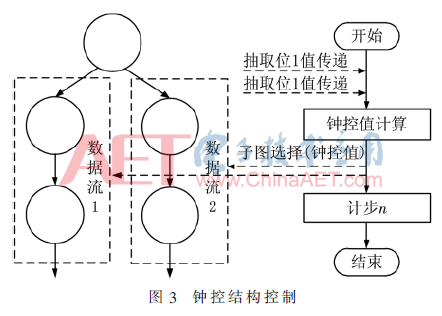 wdz3-t3.gif