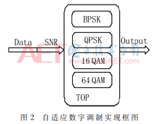 wdz4-t2.gif