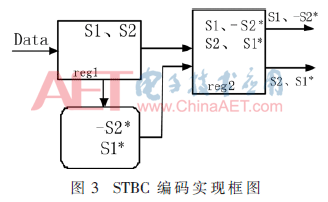 wdz4-t3.gif