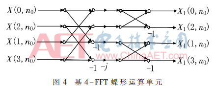 wdz4-t4.gif