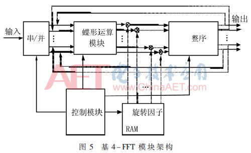 wdz4-t5.gif