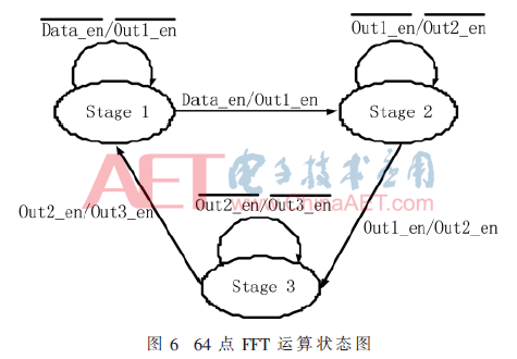 wdz4-t6.gif