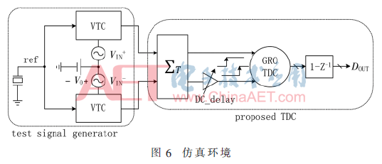 wdz5-t6.gif