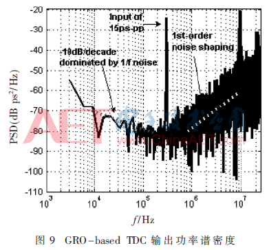 wdz5-t9.gif