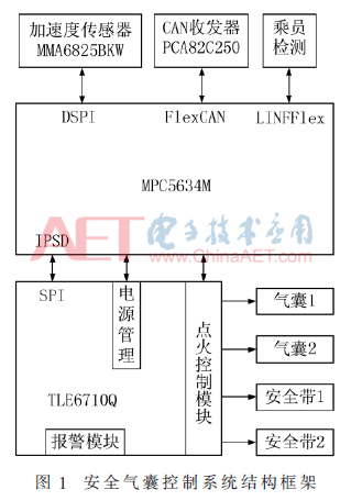 qrs3-t1.gif