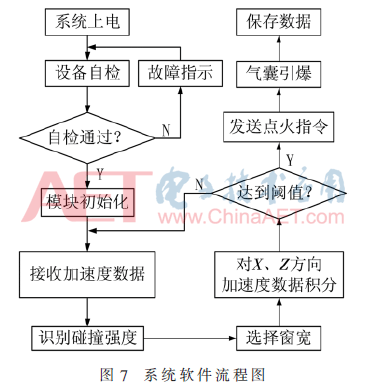 qrs3-t7.gif